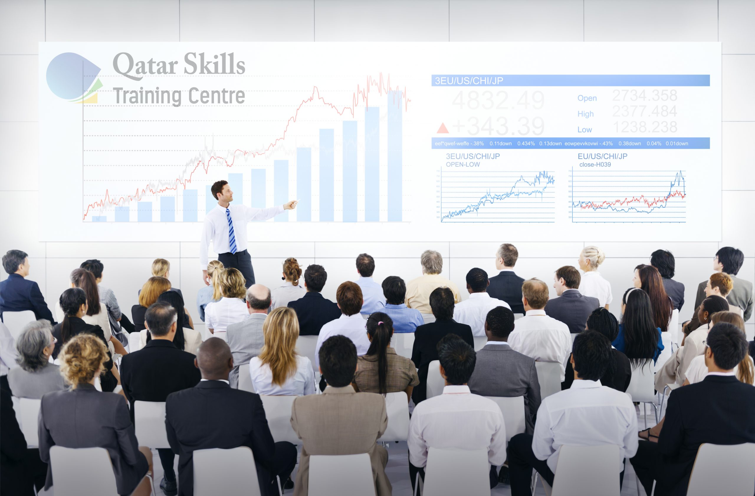 Best Skills Training Centre in Qatar